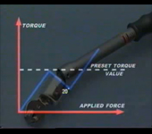 Selecting Torque Wrench